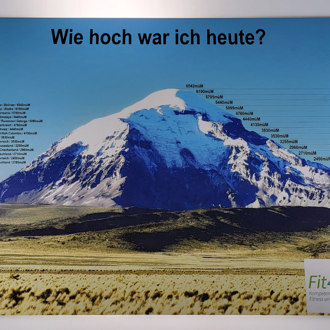 Höhentafel mittel - 600 x 420 mm (1 Stück)